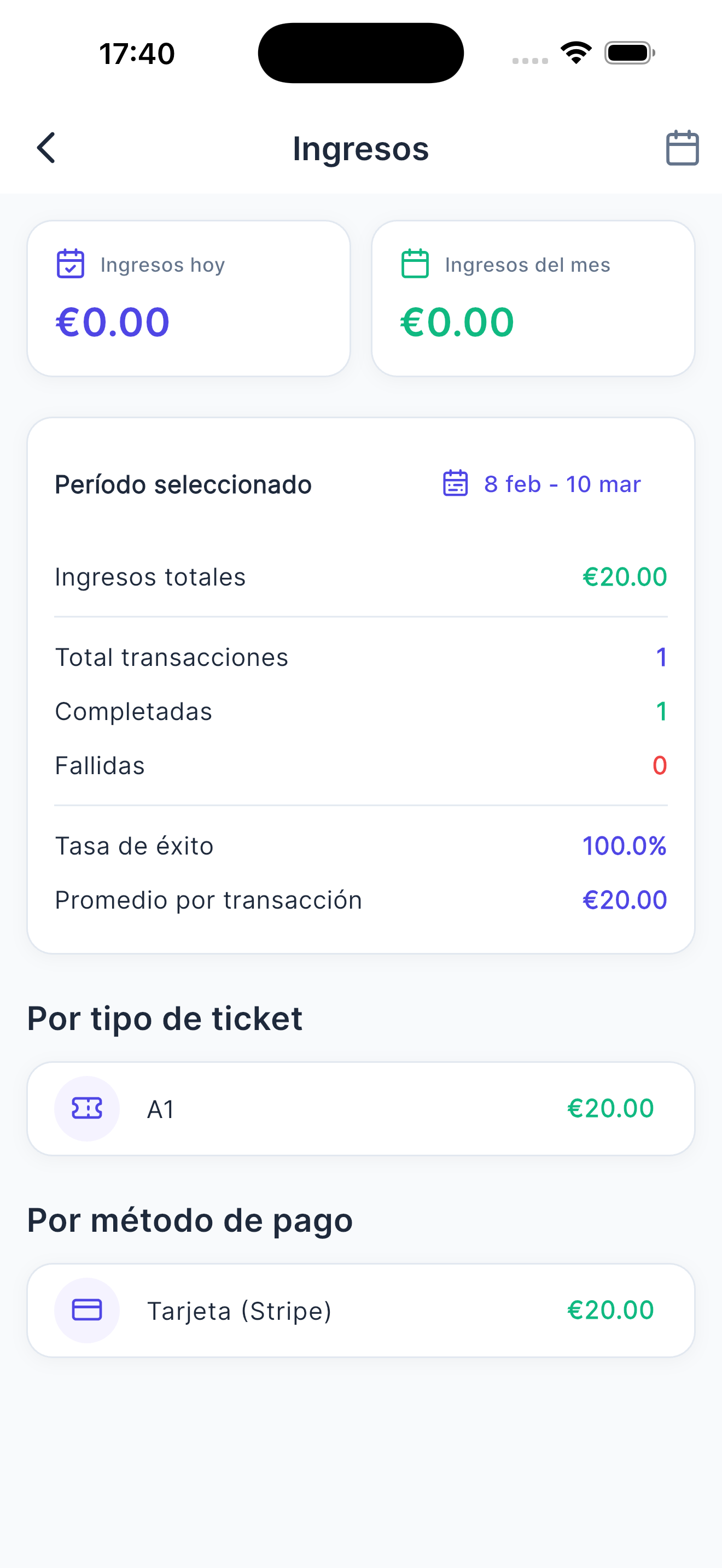 Dashboard de ingresos en Slotiks